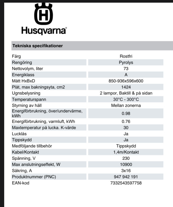 Tekniska specifikationer för en Husqvarna-spis som visar energiklass, mått, max anslutningseffekt på 10900 W och andra funktioner.