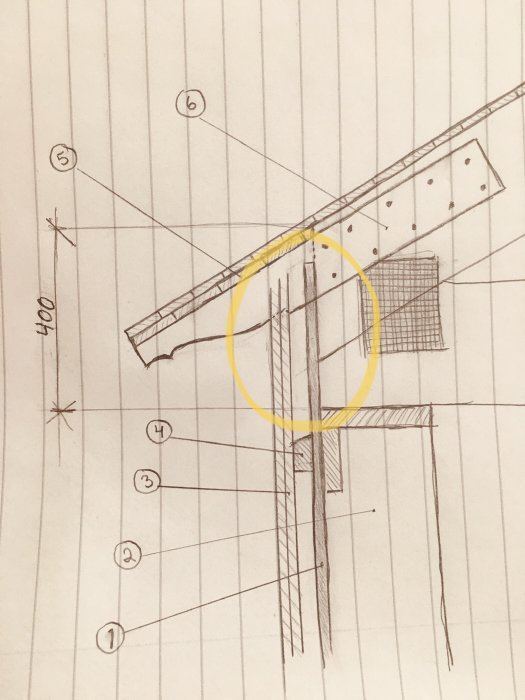 Skiss av takkonstruktion med markerade delar som vindskiva, regelstomme, panelbräda och taktass.