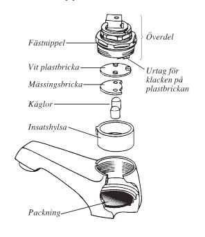 Exploded view illustration of an FMM 3000-series faucet with its components labeled in Swedish.