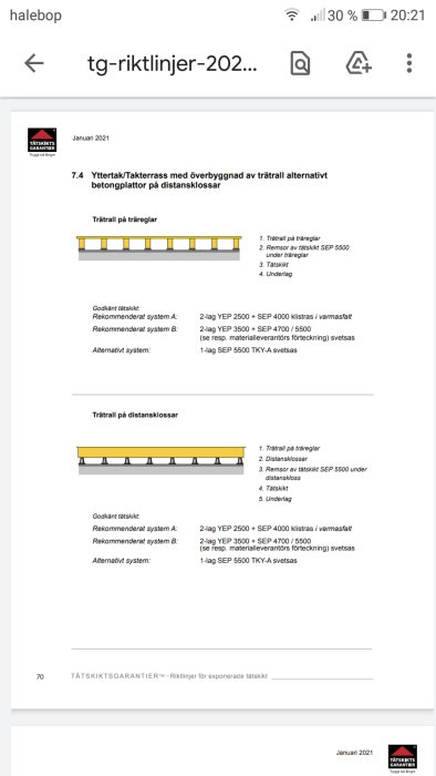 Schematiska illustrationer av yttre takterrasstrukturer med trätrall alternativt betongplattor.