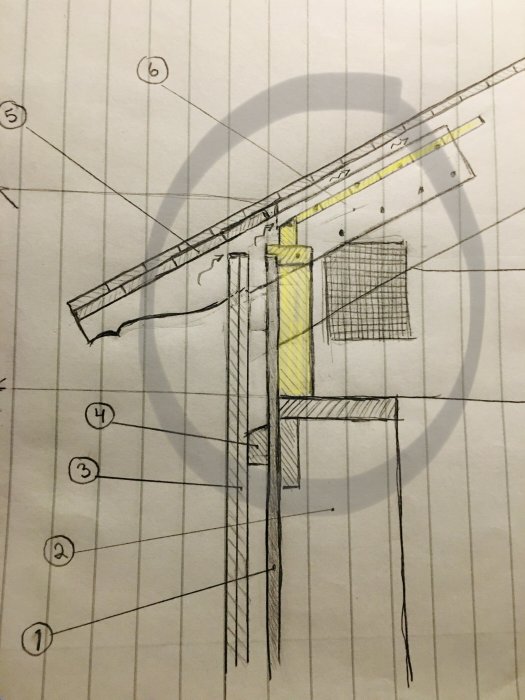 Handritad skiss av takkonstruktion med noterade reglar och luftspalt för byggprojekt.