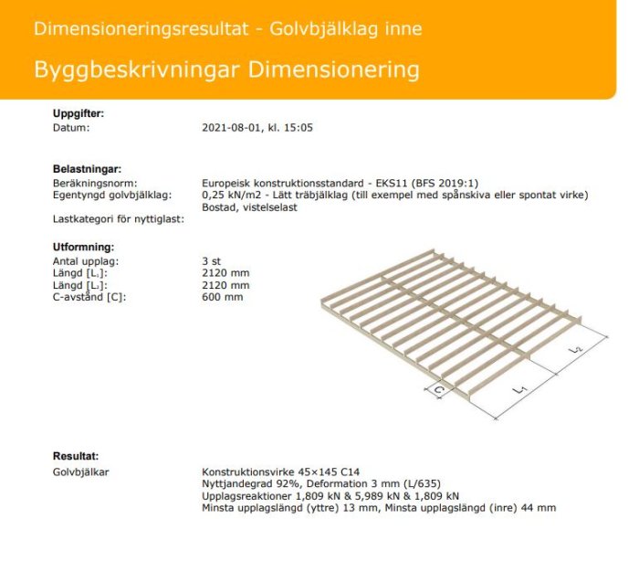 Schematisk bild av golvbjälklag med tekniska specifikationer för dimensionering enligt byggnormer.