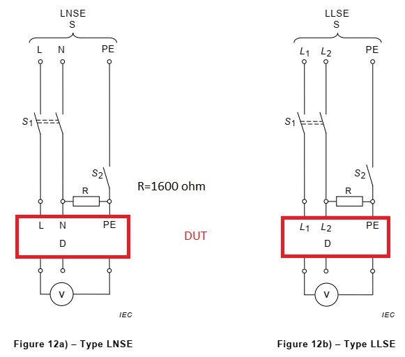 Elektriska kretsar i schematisk form för övervakning av PE i elbilsladdare, med laddboxen markerad och resistorvärden angivna.
