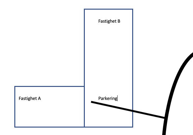 Skiss över Fastighet A och B med markerad parkeringsplats och väg som diskuteras för servitutsavtal.