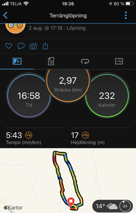 Skärmavbild av en fitness-app som visar statistik för en terränglöpning inkluderande tid, sträcka, kalorier, tempo, höjdförändring och en karta.
