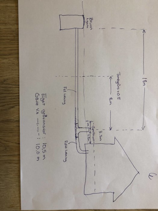 Handritad skiss av ett byggprojekt med måttangivelser och beskrivande texter.