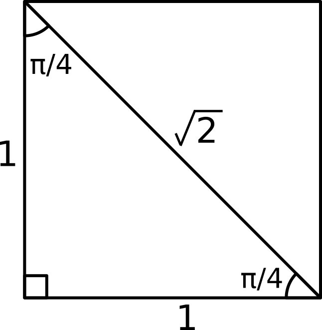 Ritning av en liksidig rätvinklig triangel med sidor markerade som '1' och hypotenusan som '√2'.