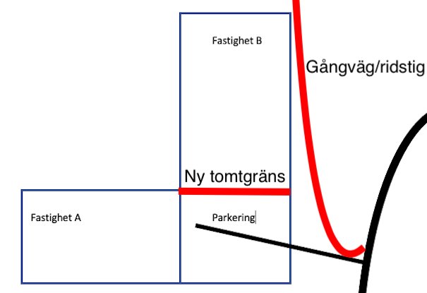 Skiss av potentiell ny väg och tomtgräns mellan fastighet A och B med parkering och gångväg/ridstig.