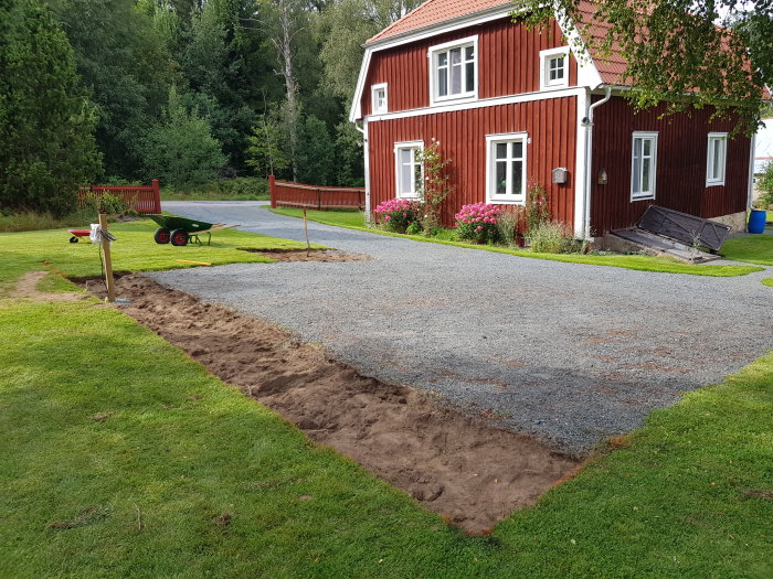 En påbörjad utvidgning av en grusparkering vid ett rött hus, med upplöjd jord och en skottkärra.