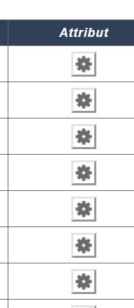 Skärmdump av en tabell med kolumnrubriken "Attribut" och flera rader med kugghjulsikoner.