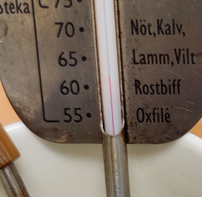 Kötttermometer visar en temperatur under de rekommenderade för olika köttsorter.