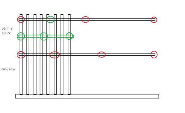 Schematisk bild av altankonstruktion med markerade bjälklag och bärlinor, föreslagna förstärkningar i grönt.