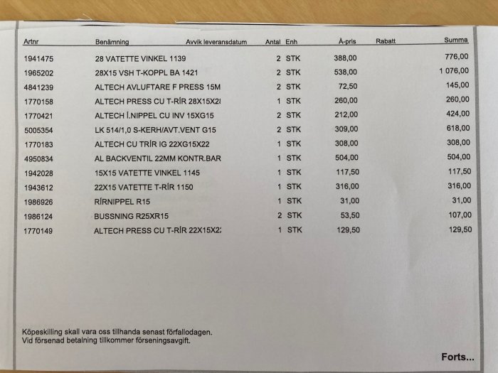 Faktura med detaljerad kostnadsuppställning för VVS-material inklusive kopplingar och ventiler med priser och summor, texten "Forts..." på botten.