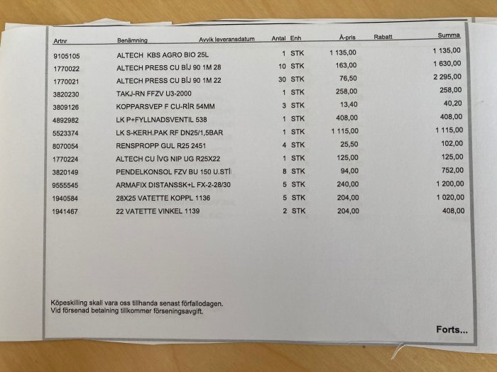 Faktura med detaljerad kostnadsförteckning för VVS-arbete med priser och material.