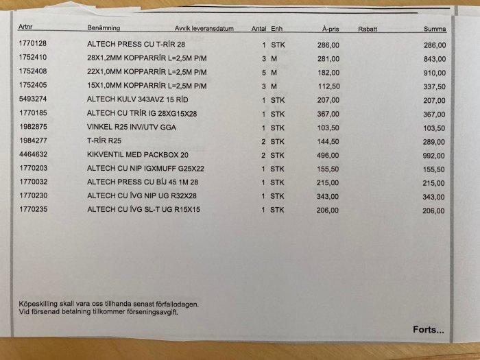 Faktura med detaljerad lista över VVS-material och kostnader relaterade till installation av bergvärmepump.