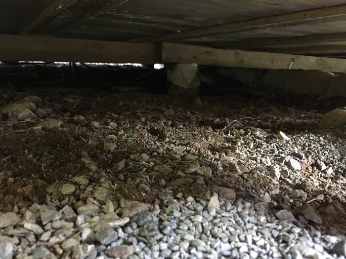 Vy under hus med grus, jord, stenar och träbjälkar, en bjälke stödd på en plint snett.