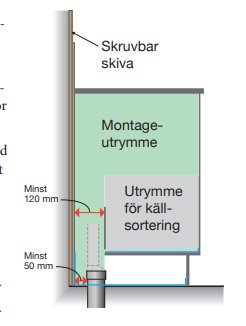 Illustration av avloppsstam och vattenskydd med måttangivelser, skruvbar skiva och utrymme för källsortering.