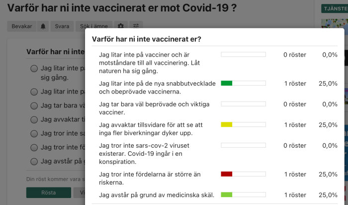 Skärmdump av en omröstning om orsaker till att inte vaccinera sig mot Covid-19 med olika alternativ och röstningsresultat.