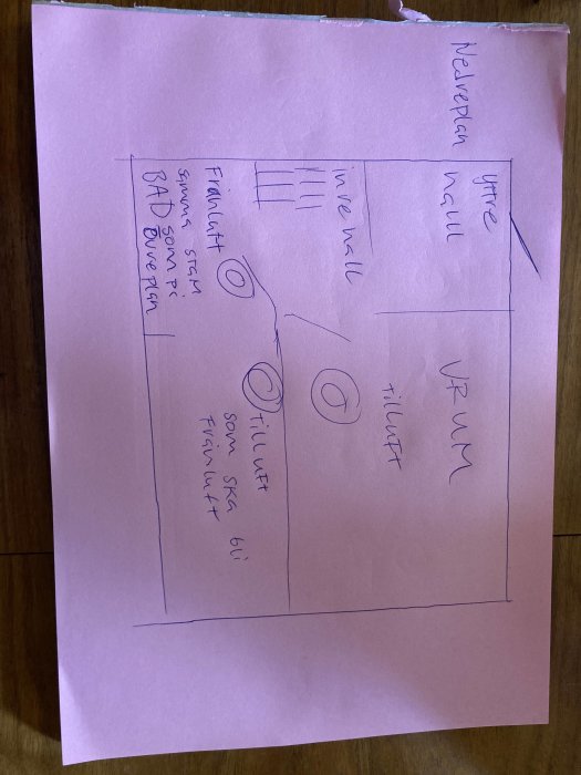 Handritad ventilationsskiss på rosa papper, med tilluftsstick och frånluftsstamrör markerade.