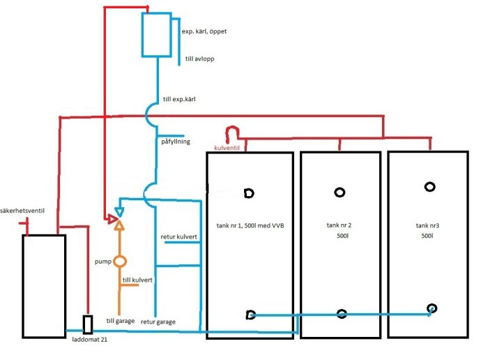 layout system 12.jpg