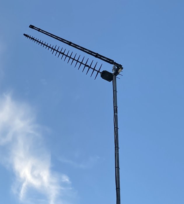 Riktantenn monterad på mast mot en klarblå himmel, relaterad till mobiltäckningsproblem.