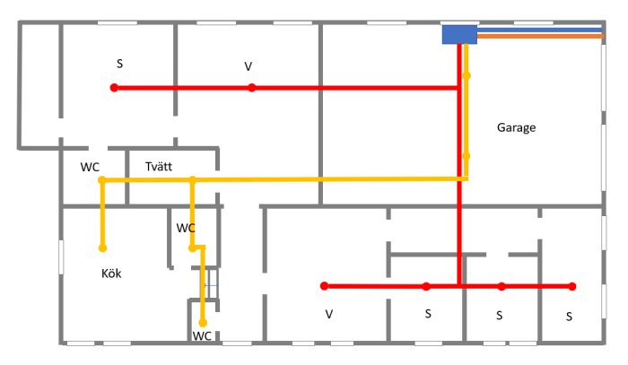 Ventilationsritning för hus med indikerade rördragningar och placering av till- och frånluftsdon i olika rum.