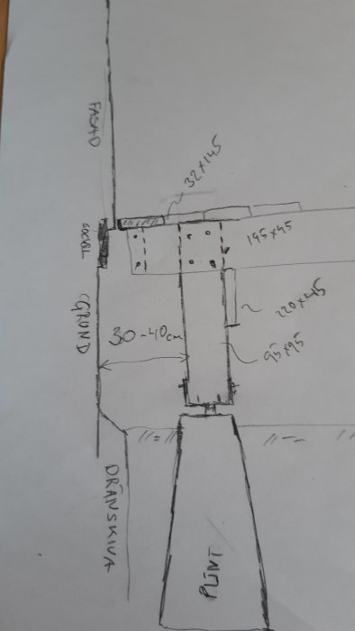 Skiss av plan för altanbygge med måttangivelser, bärlina och plintar utan skala.