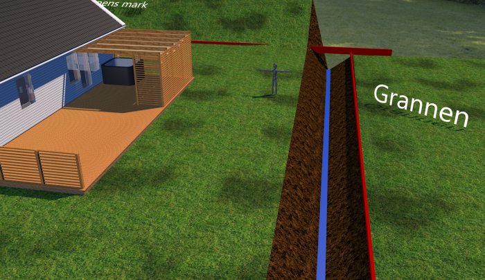 3D-illustration av hus med terrass och röda linjer som markerar tomtgränser.