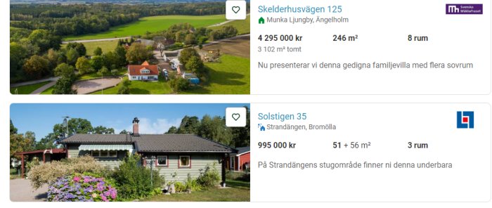 Två fastighetsannonser med hus, detaljerad information om pris, storlek och rum antal.