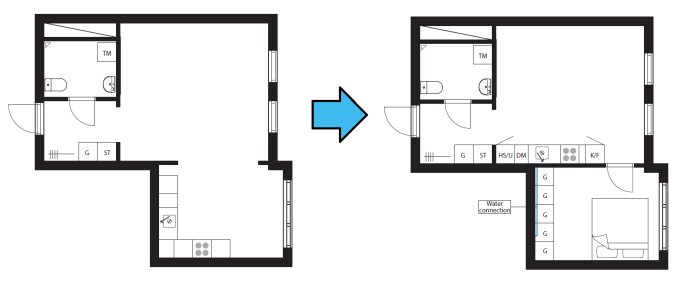 Före- och efterritningar som visar planlösningen av en lägenhetsombyggnad, från 1:a till 2:a med nytt kök i vardagsrummet.
