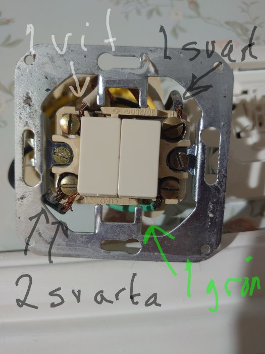Elektrisk väggströmbrytare med anmärkningar som visar en vit, en svart och en grön ledning.