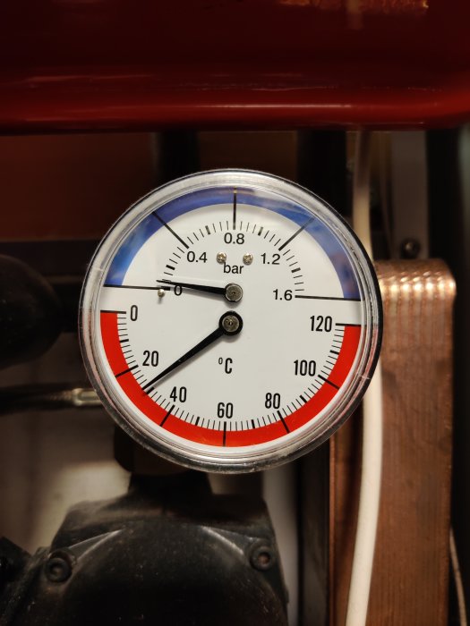 Manometer på värmesystem som visar lågt tryck nära 0 bar och temperatur omkring 20°C.