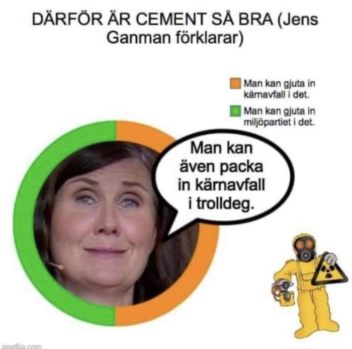 Meme med kvinna och serietext om cement som talar om inpackning av kärnavfall, samt en figur i skyddsdräkt.