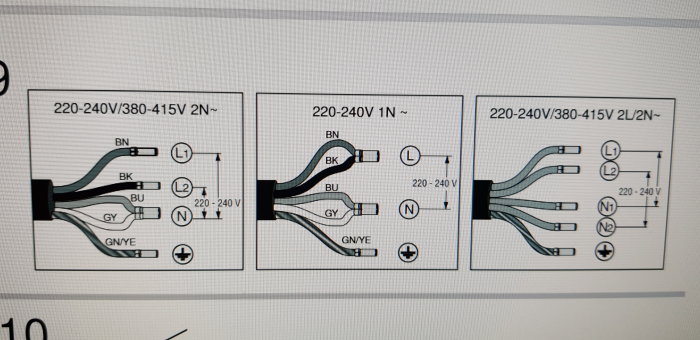 Elektrisk kopplingsschema för olika installationer av en induktionshäll.