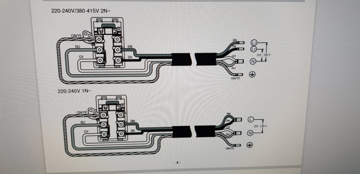 Schema för anslutning av induktionshäll med en- och tvåfas inkoppling, inklusive neutralledare och jording.