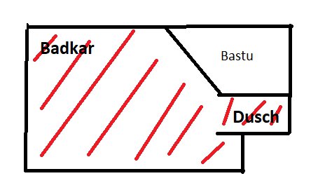 Enkel skiss av badrumsplan med röda streck för taknivå, markerade områden för badkar, bastu och dusch.