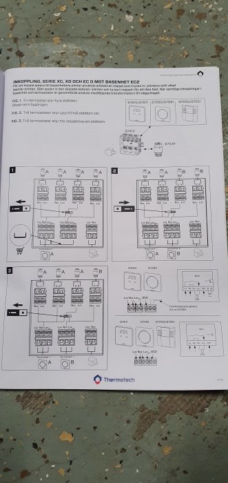 Installationsmanual för en EC8 styrenhet med schema för koppling av termostater och ställdon.