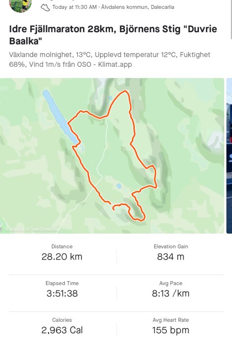 Kartöversikt över Idre Fjällmaraton 28km med rutt markerad i rött och statistik för distans, tid och höjd.