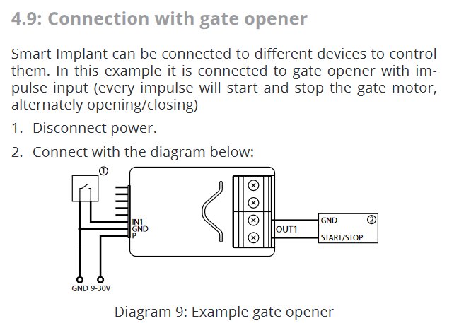 Anslutningsschema för portöppnare med Smart Implant, inklusive ledningsdiagram och anslutningar.