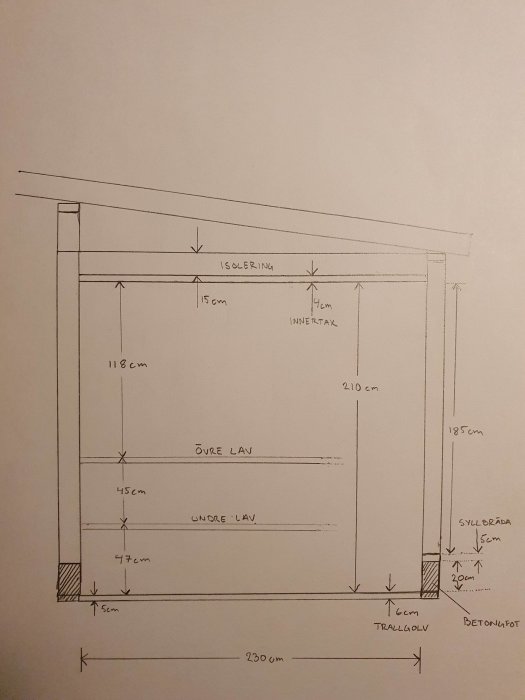 Handritad skiss för bastufönster med måttangivelser och detaljer för placering i väggen.