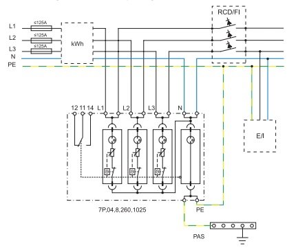 Elektrisk kretsdiagram som visar anslutningen mellan inverter, ÖSS och säkringar.