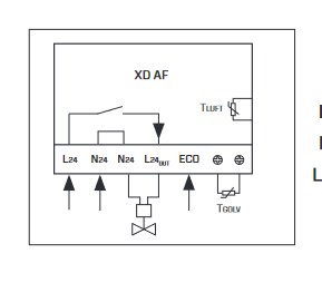 Schematisk ritning av anslutning mellan termostat och ställdon med märkningar L24, N24, L24out och ECO.