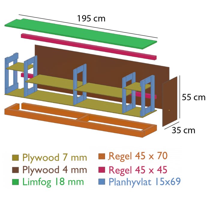Färgglad 3D-skiss som visar olika träkomponenter för en planerad skohylla med måttangivelser och materiallista.