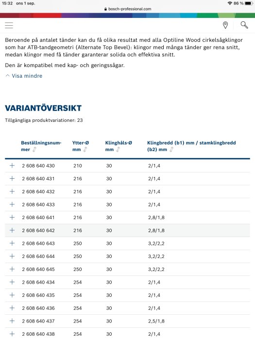 Skärmdump från Bosch hemsida visar en lista över varianter av cirkelsågklingor med specifikationer.