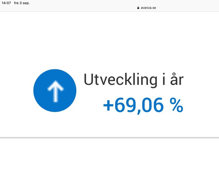 Skärmavbild från finanswebbplats som visar en positiv portföljutveckling på 69,06 %.