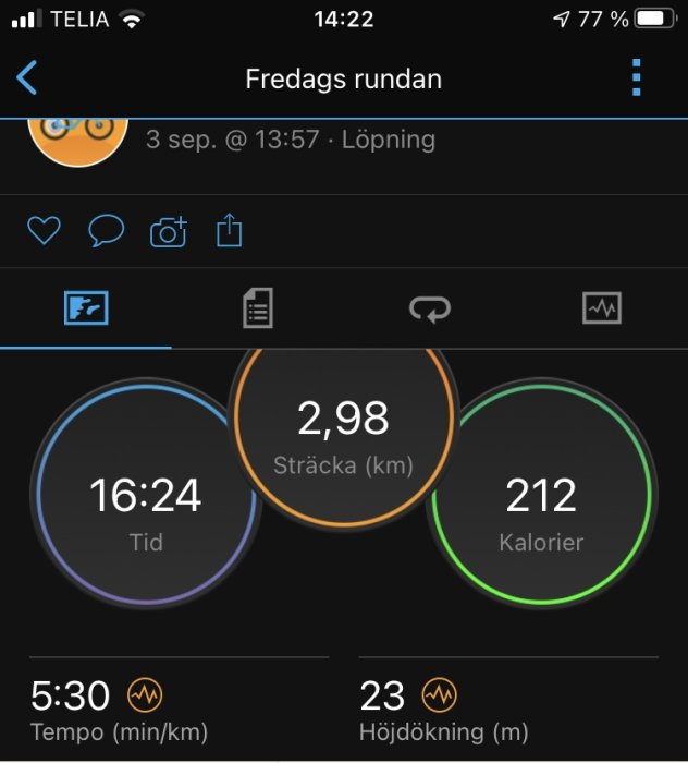 Skärmdump av en träningsapp som visar löpresultat: 2,98 km sträcka, 16:24 tid, 212 förbrända kalorier.