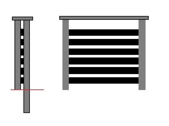 Enkel ritning i Paint som visar sidovy och framsida av ett staket med horisontella ribbor och synliga stolpar.