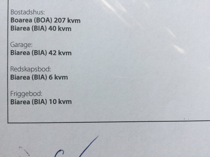 Utdrag från en objektsbeskrivning som visar boarea och biarea för bostadshus, garage, redskapsbod och friggebod.