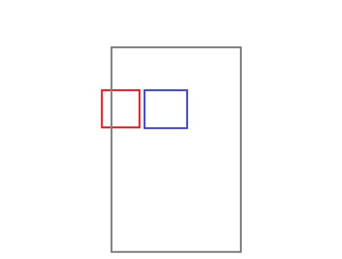 Schema över planerad position för köksfläkt (grå linje) och dosa (röd och blå rektangel) på bänkskiva.