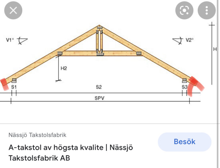 Teknisk ritning av en takstol med röd markering på vänster och höger sida där användaren glömde något.